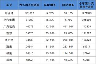 开云app在线登录官网下载截图0